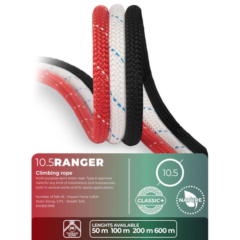RANGER